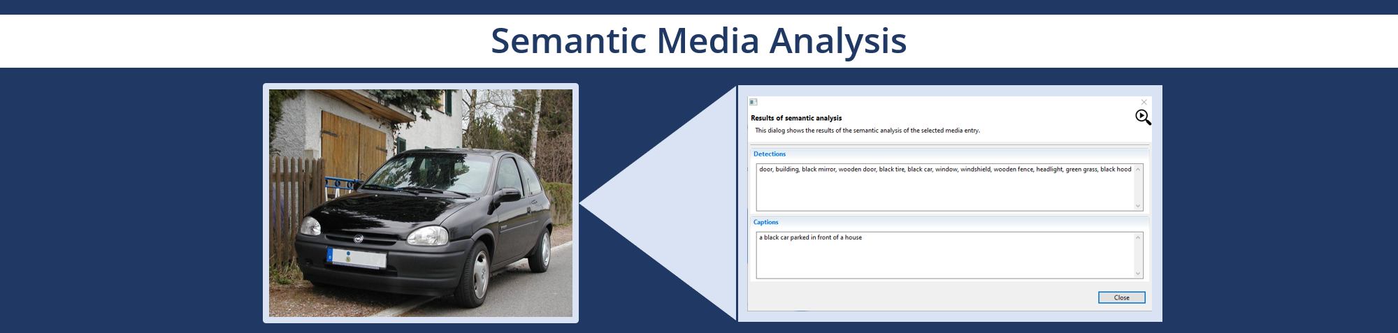 Semantic Media Analysis